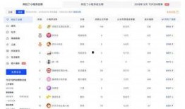 今日头条爆料点怎么设置,揭秘XX行业惊人内幕】