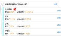 湖南新闻爆料投稿网站有哪些,揭秘本地资讯发布平台