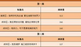 最新爆料出炉事件是什么,揭秘神秘事件背后真相