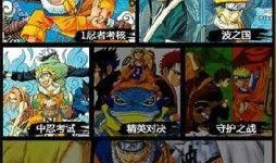 哪里可以看火影最新爆料,最新爆料揭秘，神秘新篇章即将开启！