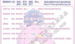 咕咕鸡最新爆料,娱乐圈最新爆料大起底！