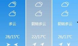 西安天气最新爆料,最新爆料揭示秋日凉爽与晴雨交替之谜”
