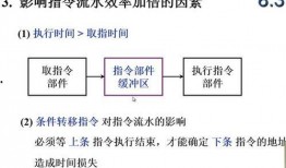 电脑处理器爆料原理视频,从视频一窥科技魅力