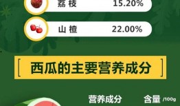 天天吃瓜娱乐八卦图,揭秘娱乐圈那些不为人知的幕后故事