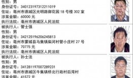 最新爆料主播名单公布视频