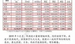 2019年爆料新闻,揭秘惊天秘密，真相令人震惊！