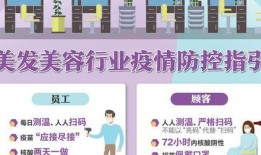 爆料美发行业视频大全,热门视频大全带你领略时尚潮流与技艺精湛