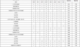 内娱爆料素材视频大全,揭秘娱乐圈幕后故事
