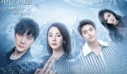 幻城凡世全集在线观看,穿越时空的奇幻之旅