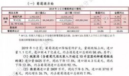 2019年爆料新闻,揭秘惊天秘密，真相令人震惊！