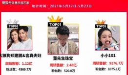 爆料见面翻车视频,见面翻车现场，网友热议真相大白